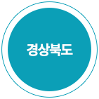 경상북도